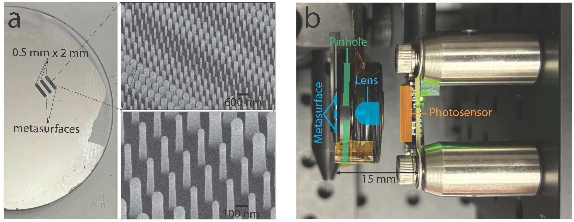 Prototype hardware photograph